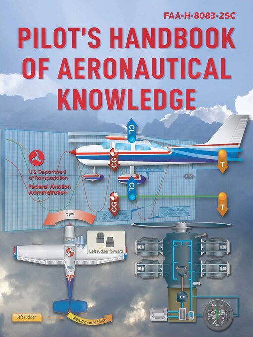 Cover image for Pilot's Handbook of Aeronautical Knowledge (2023)